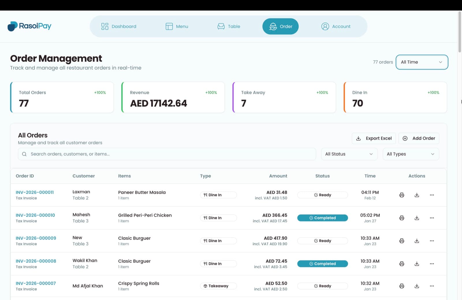 Order Management